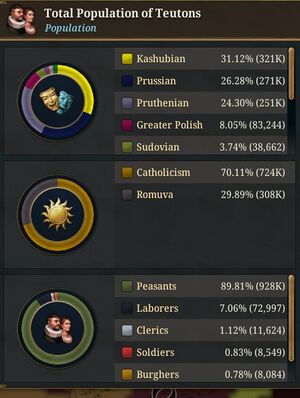 Весьма разнообразное!