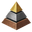 social_class