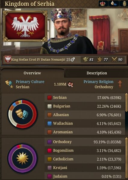 Файл:pdxint-eu5-270525 03.jpg